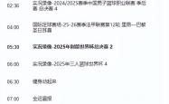 2026世界杯下注-决战今日！中央5台直播赛程安排，CCTV5，CCTV5+附今日全赛程